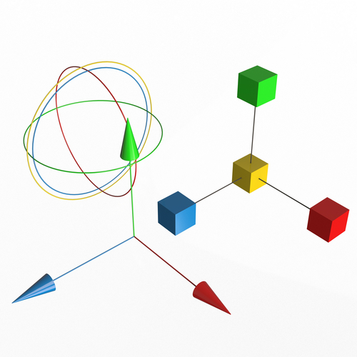 Move Rotate and Scale 3D Print 501685