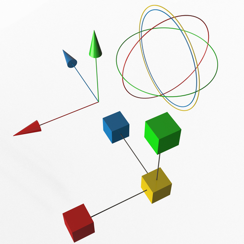 Move Rotate and Scale 3D Print 501690