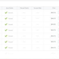 Frankie Figurine Bust Hollow 9cm Height - Thumbnail 6