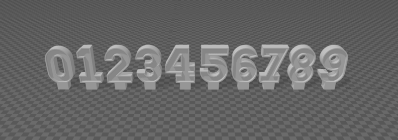 Birthday Candle Numbers 0 to 9
