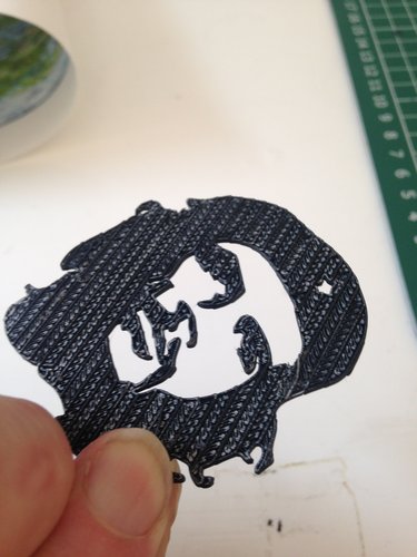 Che Guevara  3D Print 52172