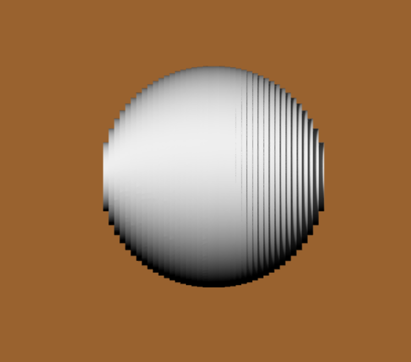 ESFERA CONTORNEADA EN Z