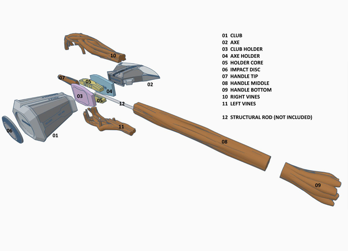 Thor Stormbreaker Axe 3D Model Ready to Print 3D Print 525916