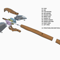 Thor Stormbreaker Axe 3D Model Ready to Print - Thumbnail 2