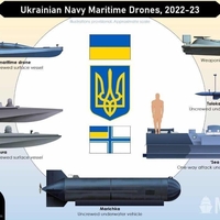 Ukrainian Underwater Drone Marichka with transport platform - Thumbnail 13