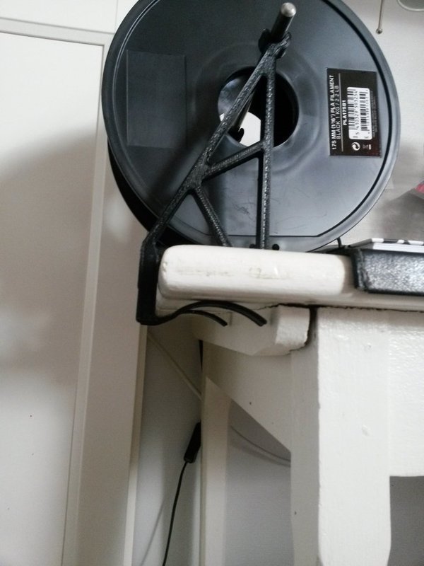 Spool holder