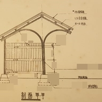 A vintage station designed by TSC in the 1950s - Thumbnail 4