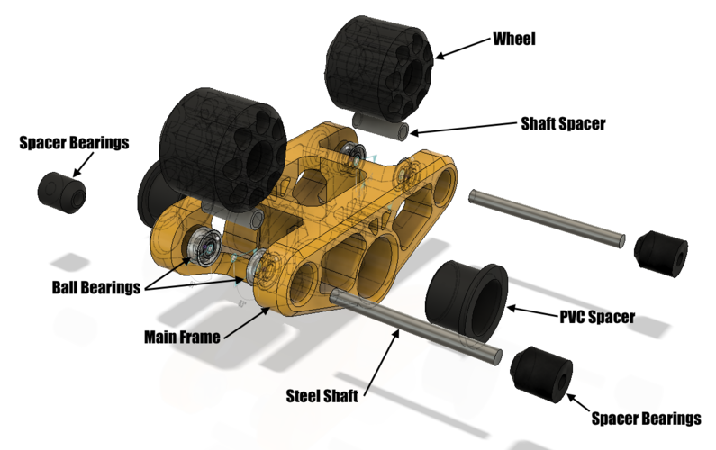 3D Printable Kayak Roller Ramp 3D Print 535204