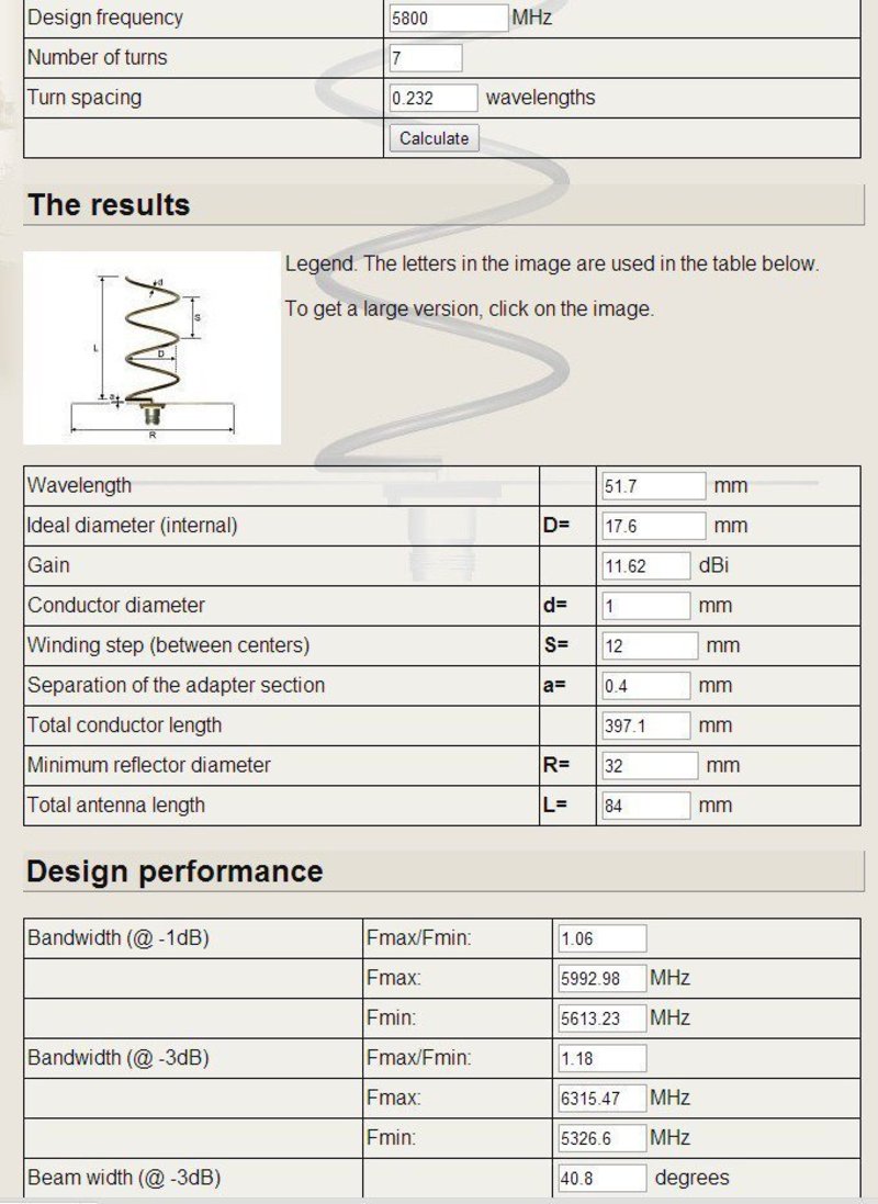 5.8Ghz Helical Antenna
