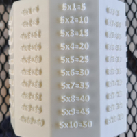 A decagonal pencil box with a MULTIPLICATION TABLE - Thumbnail 3