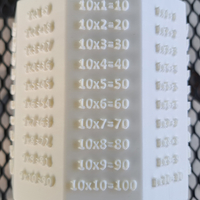 A decagonal pencil box with a MULTIPLICATION TABLE - Thumbnail 5