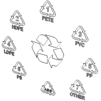 Plastic Recycling Symbols - Thumbnail 5