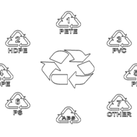 Plastic Recycling Symbols - Thumbnail 7