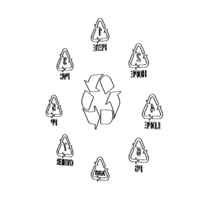 Plastic Recycling Symbols - Thumbnail 11