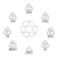 Plastic Recycling Symbols - Thumbnail 12