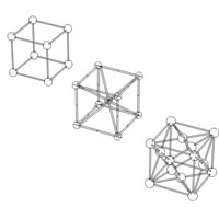 Cubic System Lattices - Thumbnail 5