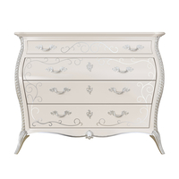 The Rococo-Inspired Luxury Chest of Drawers - Thumbnail 1