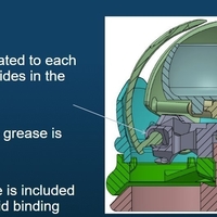 Iris box - Engineer's Iron Ring Storage - Thumbnail 14