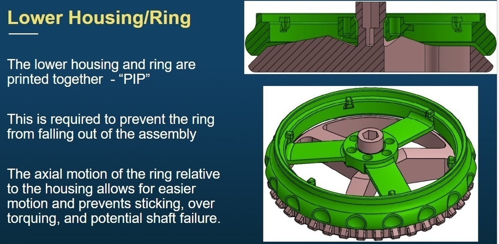 Iris box - Engineer's Iron Ring Storage 3D Print 556019