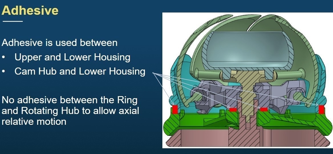 Iris box - Engineer's Iron Ring Storage 3D Print 556020