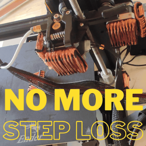 ENDER 3 (ANYCUBIC...) ENGINES COOLING UPGRADE KIT