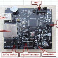 Touch Screen Control Panel Enclosure for MKS TFT28 Upgrade - Thumbnail 5