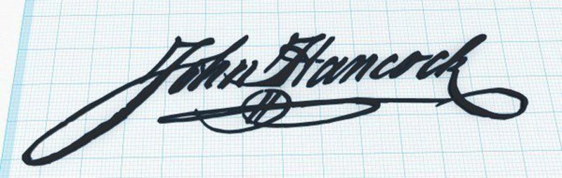 Declaration of Independence Signatures