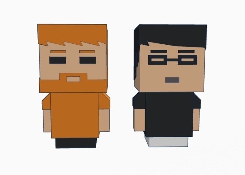 Blockhead Will - Tested