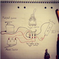 Useless Box - Thumbnail 1