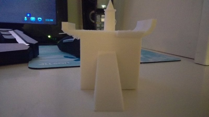 Limits Of 3D printing