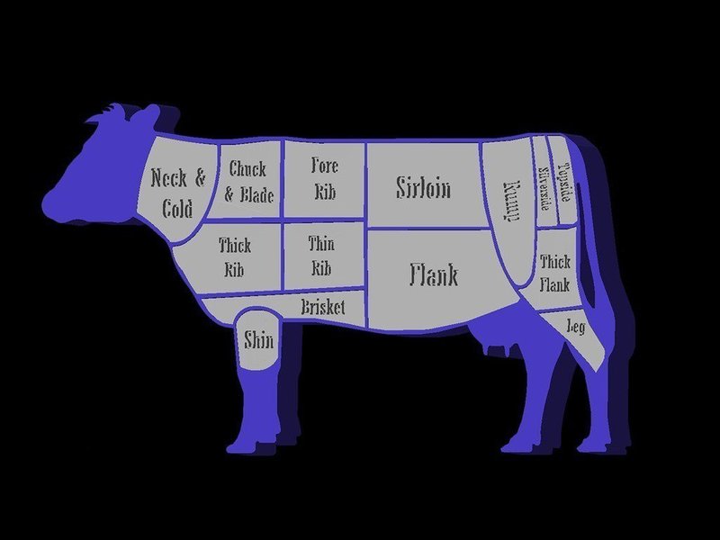 Beef