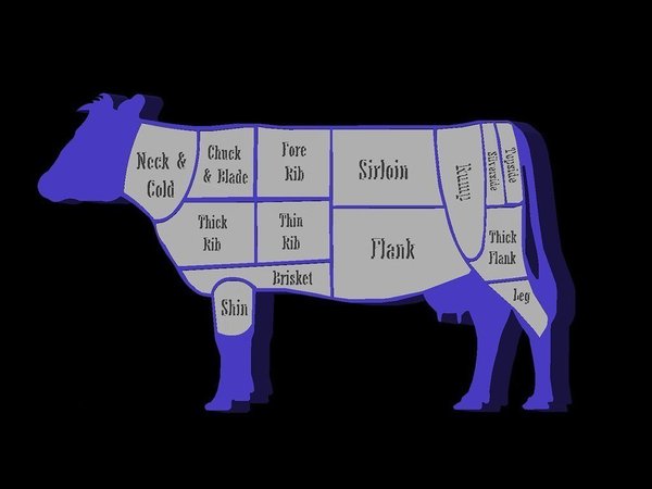 Beef