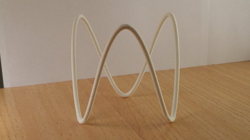 Lissajouss Figure (ABC Logo)