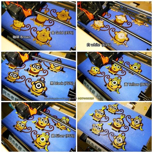 Monkey Minions Keychain / Magnets 3D Print 61491