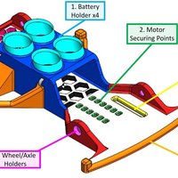 NUS Design Project (Toy Car) v2.8 - Thumbnail 2