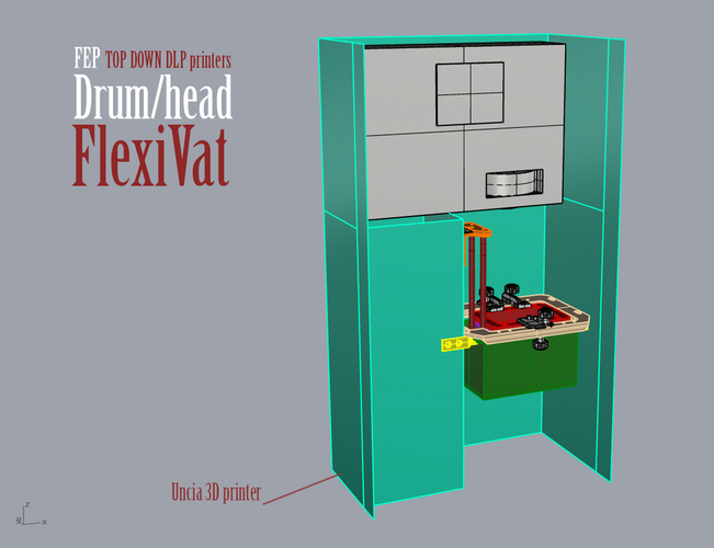 DrumHead FlexVat for Uncia printer. detachable version. 3D Print 62728