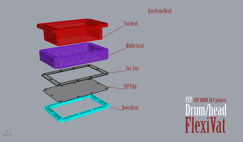 DrumHead FlexVat for Uncia printer. detachable version. 3D Print 62735
