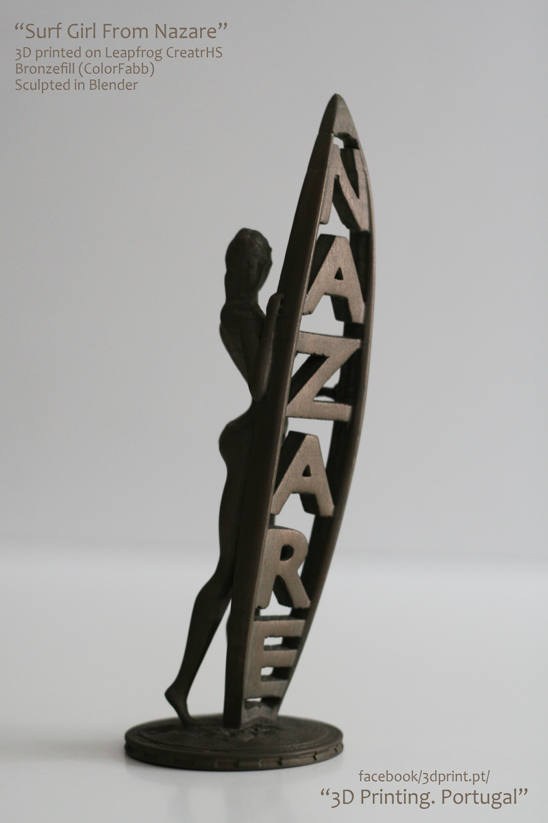 SurfGirl from Nazare