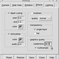 Papillomavirus Replication Initiation Complex - Thumbnail 9
