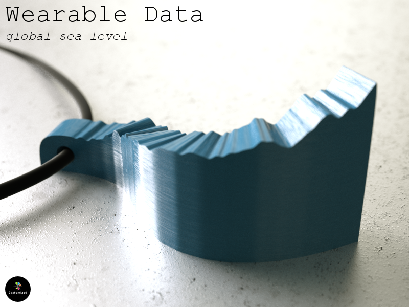 Wearable Data – global sea level
