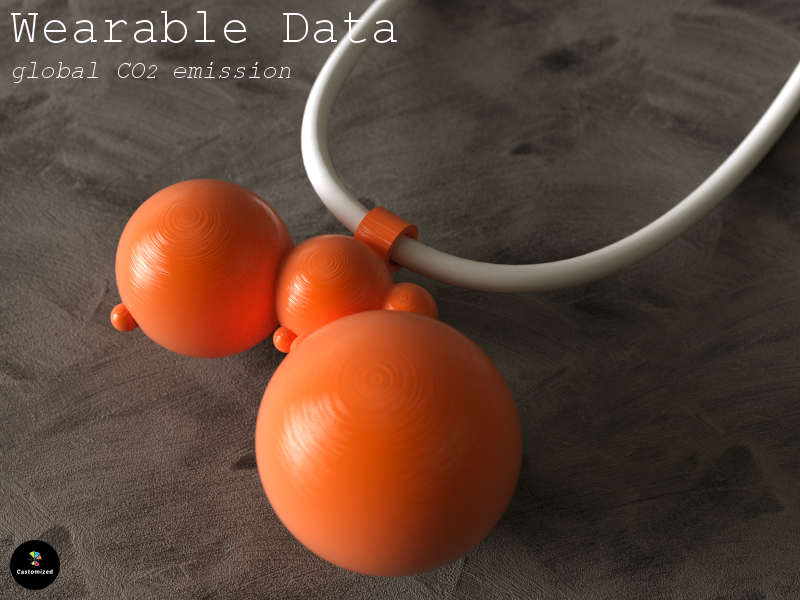 Wearable Data – global CO2 emission