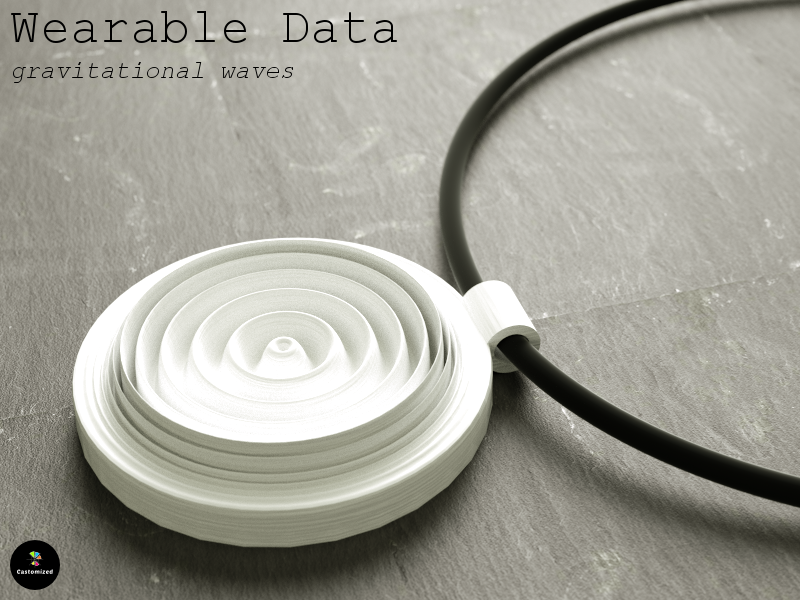 Wearable Data – gravitational waves