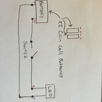 Hermione Granger's Wand - Harry Potter - Thumbnail 5