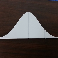 Nromal Distribution with One Halfway Out Marker - Thumbnail 2