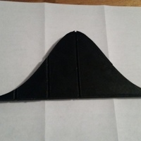 Normal Distribution with Two Standard Deviation Marks - Thumbnail 3