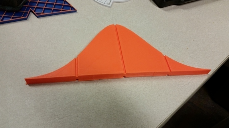 Normal Distribution with Halfway Markers