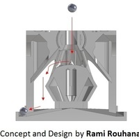 Küg - A Dice you do not Throw - Thumbnail 3
