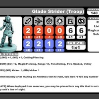 The Starfall Enclave (Wayfarer Tactics Faction) - Thumbnail 3