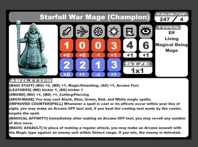 The Starfall Enclave (Wayfarer Tactics Faction) 3D Print 72169
