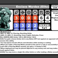 Enclave Warden (18mm scale) - Thumbnail 3